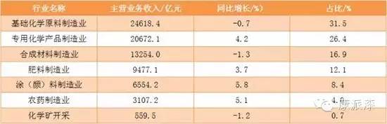 康派漆，涂料企业
